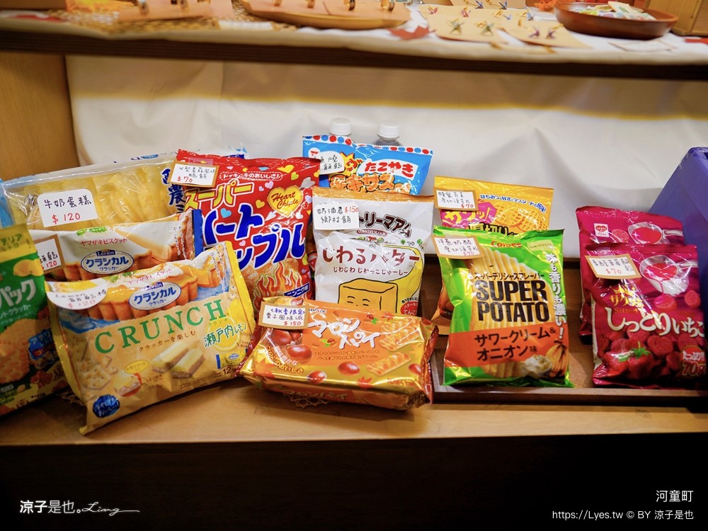 河童町 台南新景點 安平 親子景點 伴手禮美食 蝦餅 昭和復古風商店街，日式打卡點