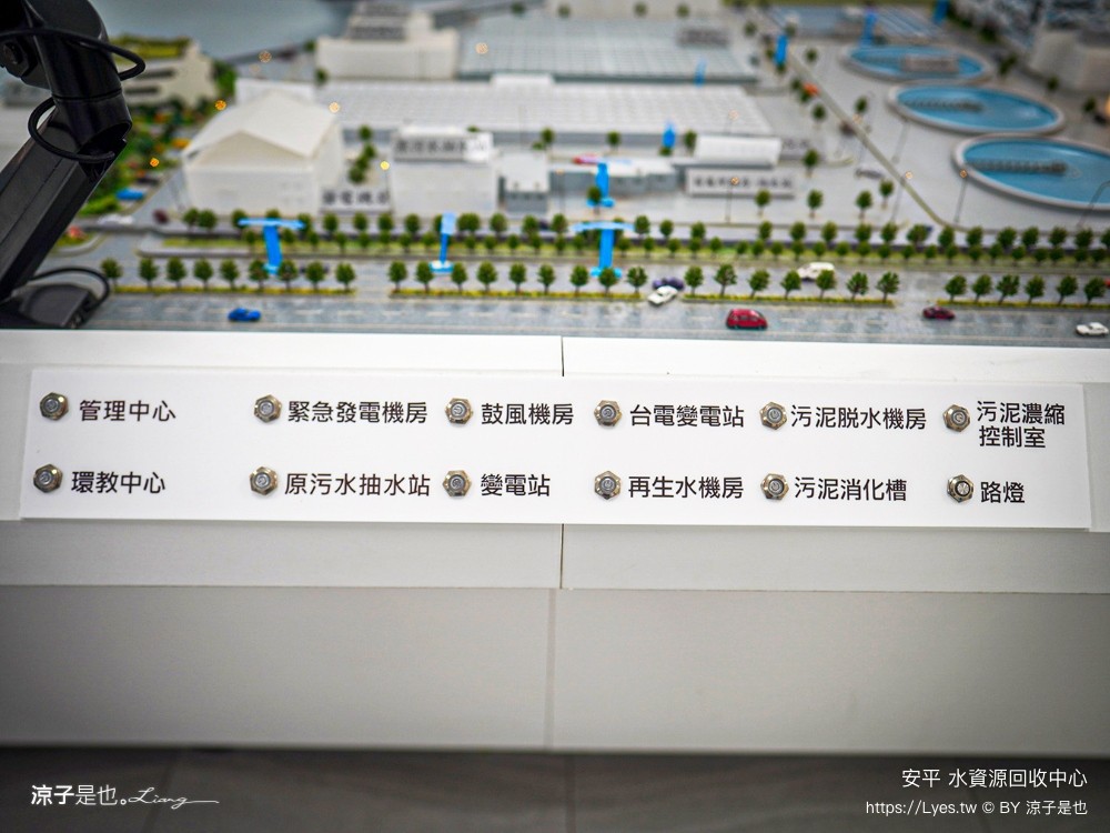 安平水資源回收中心 台南免費景點 親子景點 戶外教學 親子旅遊 vr體驗 安平景點