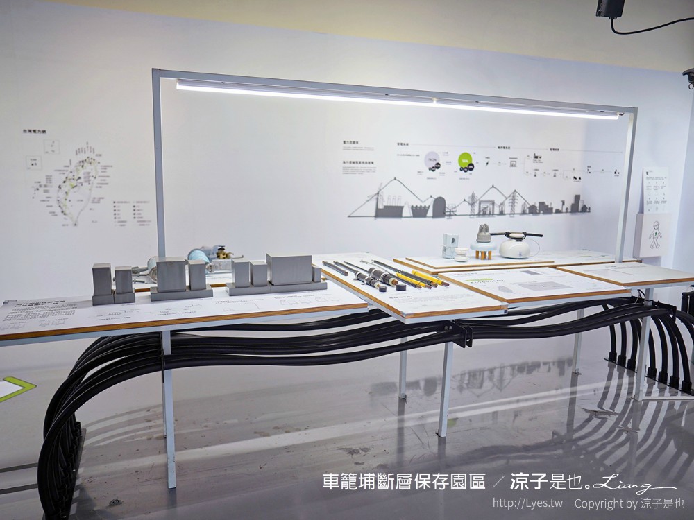 車籠埔斷層保存園區 南投竹山 親子景點 太空梭 VR體驗 跳舞機 3D劇場 手機icobo app