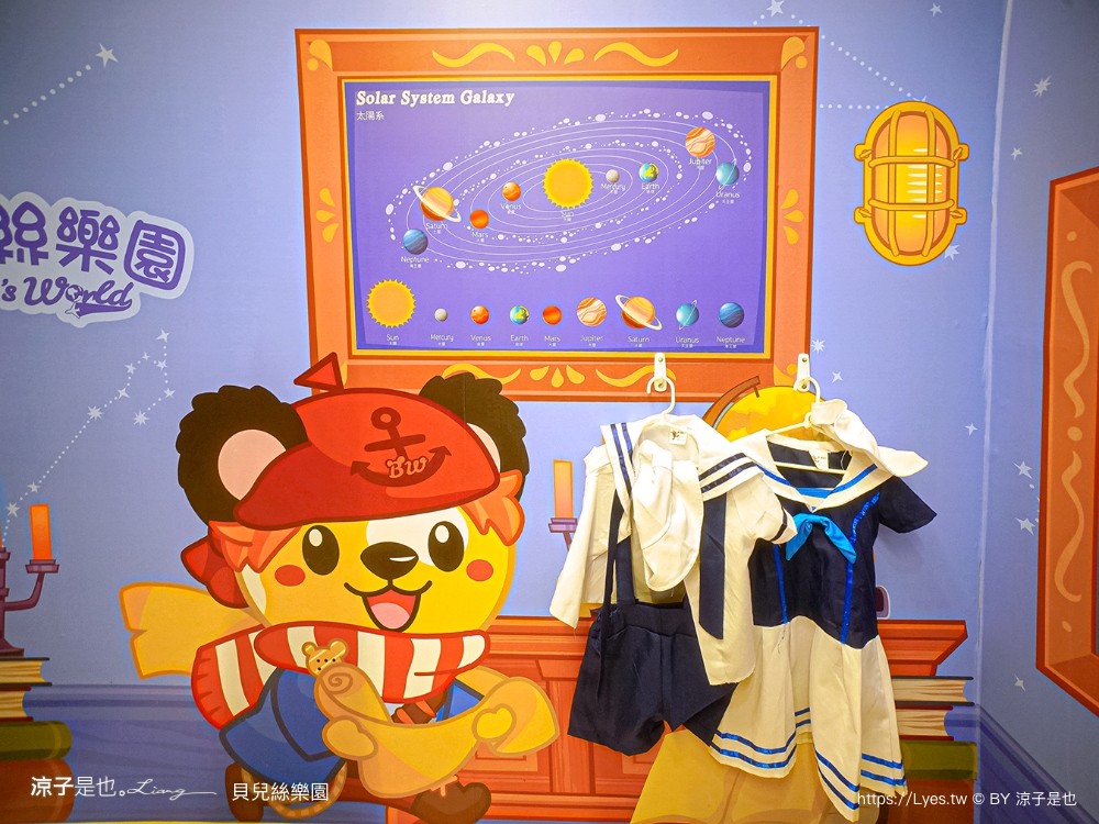 貝兒絲樂園 台中米平方館 門票 預約 悠遊英國主題館 熊星卡 好友優惠 年齡 餐廳菜單 親子景點 樂園 活動