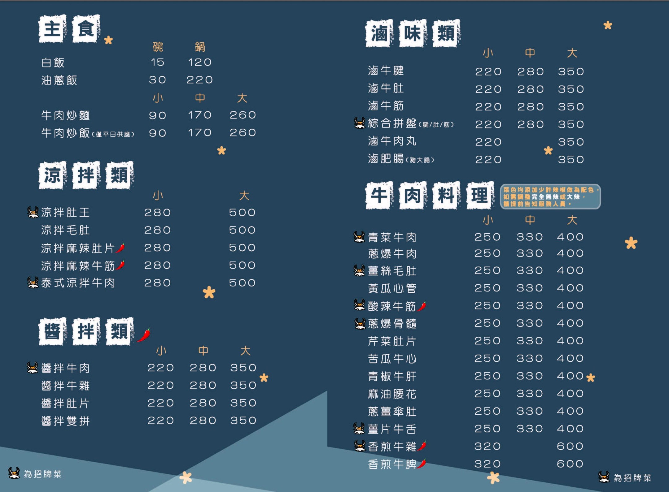 東勢牛稼莊 菜單 客家料理 台中米其林必比登餐廳 線上訂位 停車 必吃美食