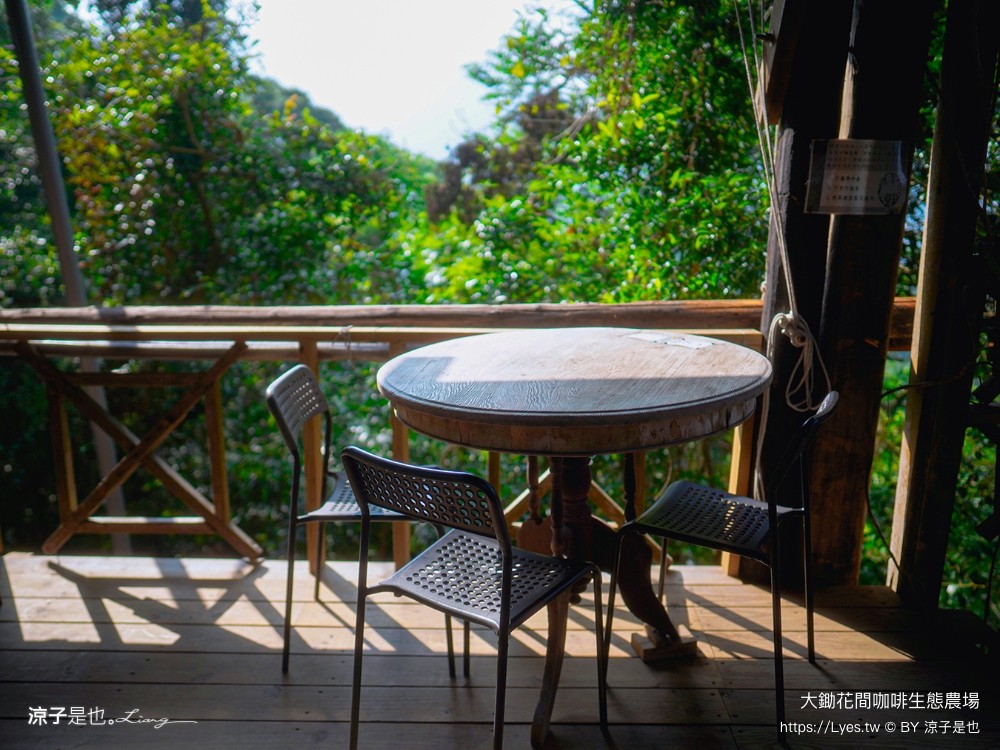 大鋤花間 咖啡生態農場 菜單 台南景點 台南東山175咖啡公路 咖啡館 景觀餐廳