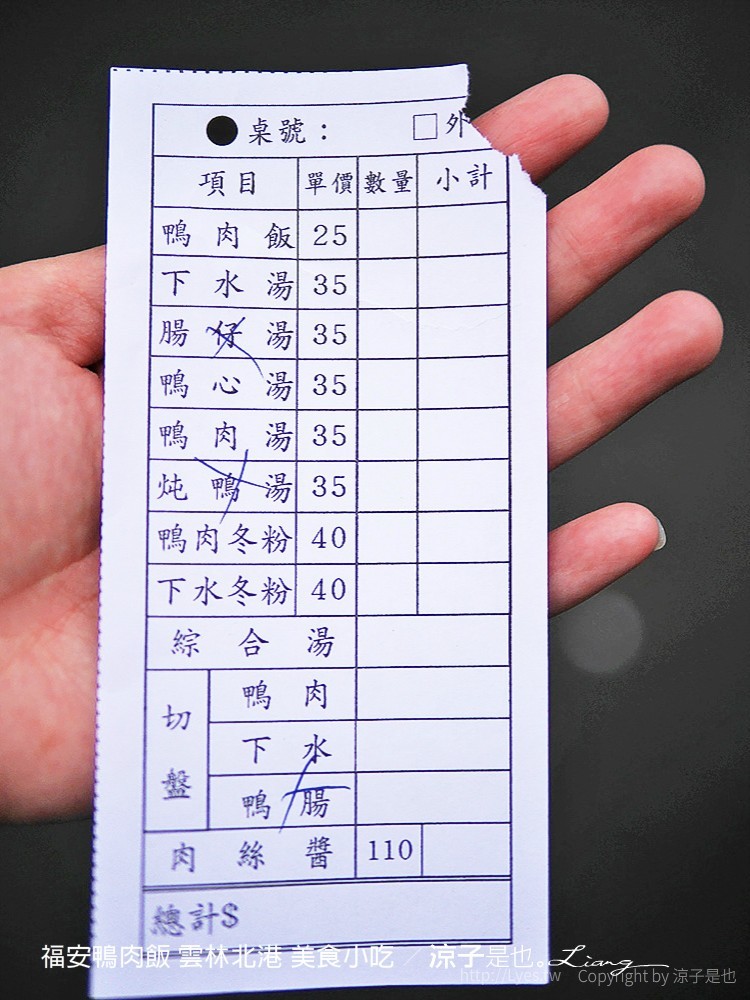 福安鴨肉飯 雲林北港 美食小吃