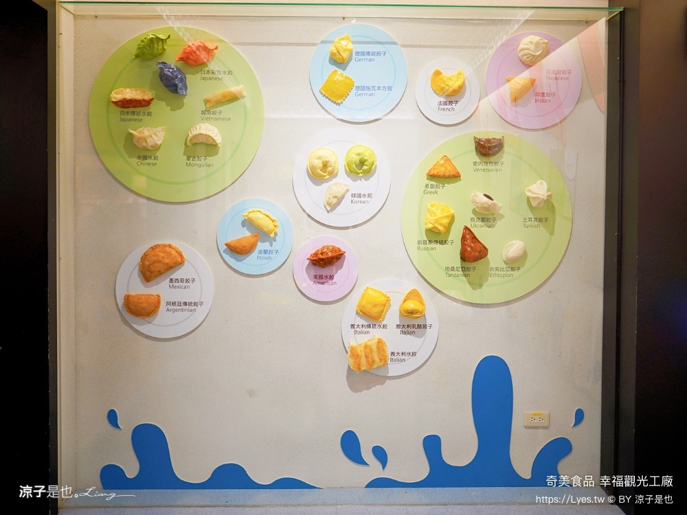 奇美食品幸福 台南景點 親子diy 奇美包子觀光工廠 互動遊戲 仁德景點 吃到飽餐廳