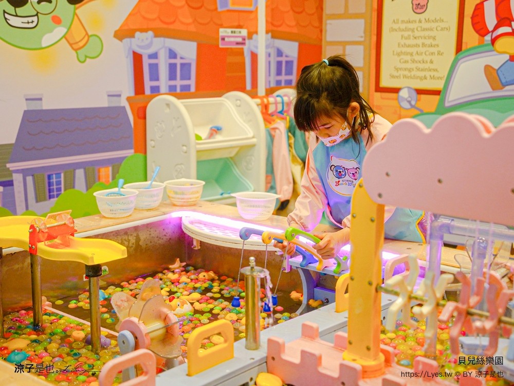 貝兒絲樂園 台中米平方館 門票 預約 悠遊英國主題館 熊星卡 好友優惠 年齡 餐廳菜單 親子景點 樂園 活動