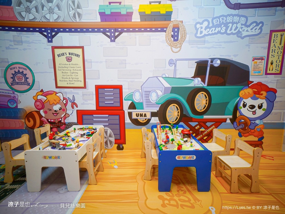 貝兒絲樂園 台中米平方館 門票 預約 悠遊英國主題館 熊星卡 好友優惠 年齡 餐廳菜單 親子景點 樂園 活動