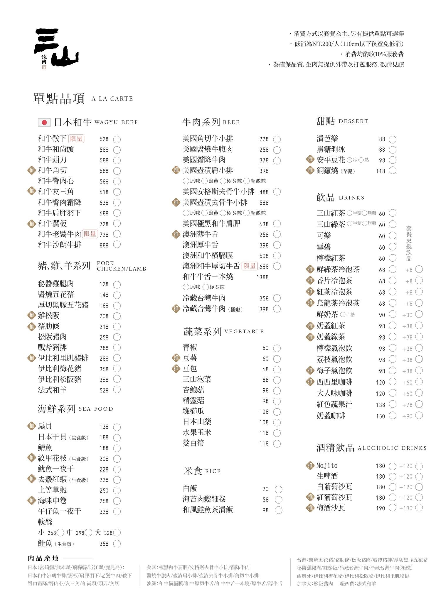 三山燒肉 輕井澤燒肉品牌 台中新開幕餐廳 訂位方式 菜單價位 日本和牛 烤肉餐廳 壽星 慶生優惠