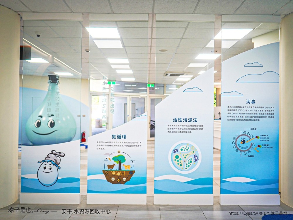 安平水資源回收中心 台南免費景點 親子景點 戶外教學 親子旅遊 vr體驗 安平景點