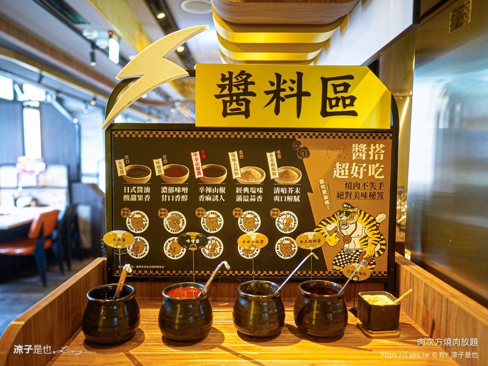 肉次方 燒肉放題 菜單 台中燒肉吃到飽 崇德文心 最新價位 現切牛排 泰式主題 王品和牛 訂位 慶生 壽星 優惠