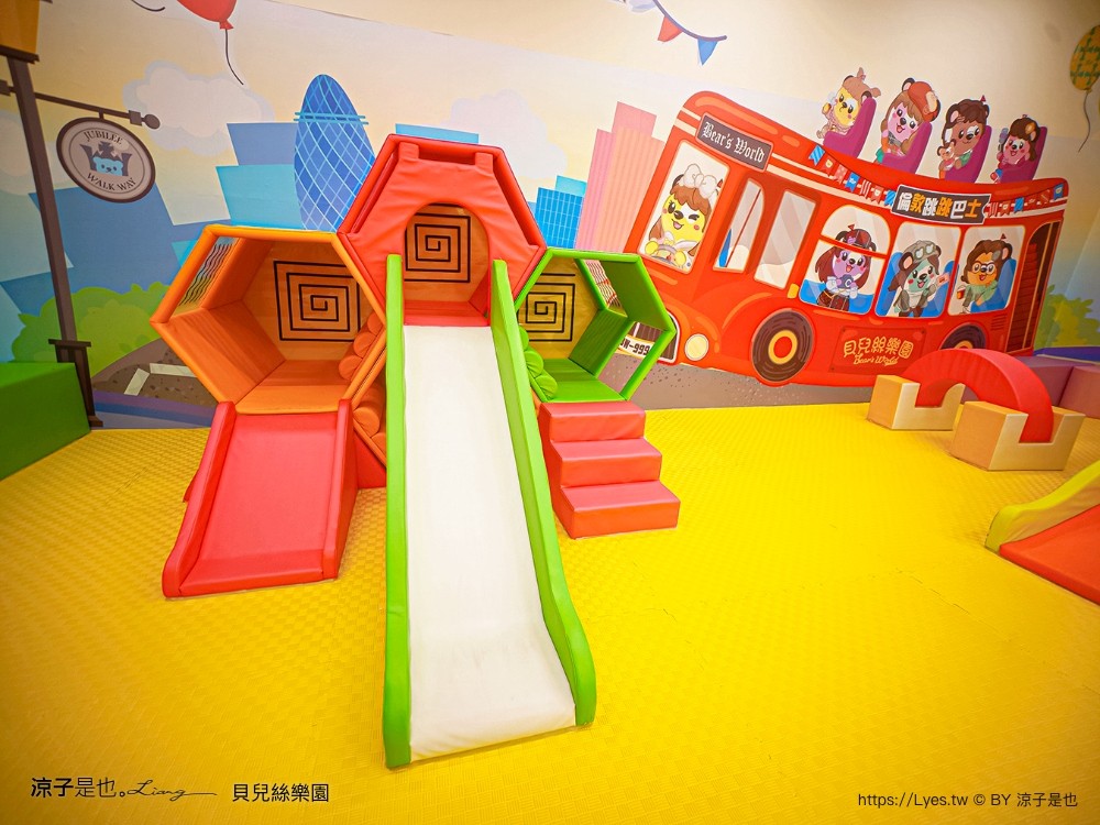 貝兒絲樂園 台中米平方館 門票 預約 悠遊英國主題館 熊星卡 好友優惠 年齡 餐廳菜單 親子景點 樂園 活動