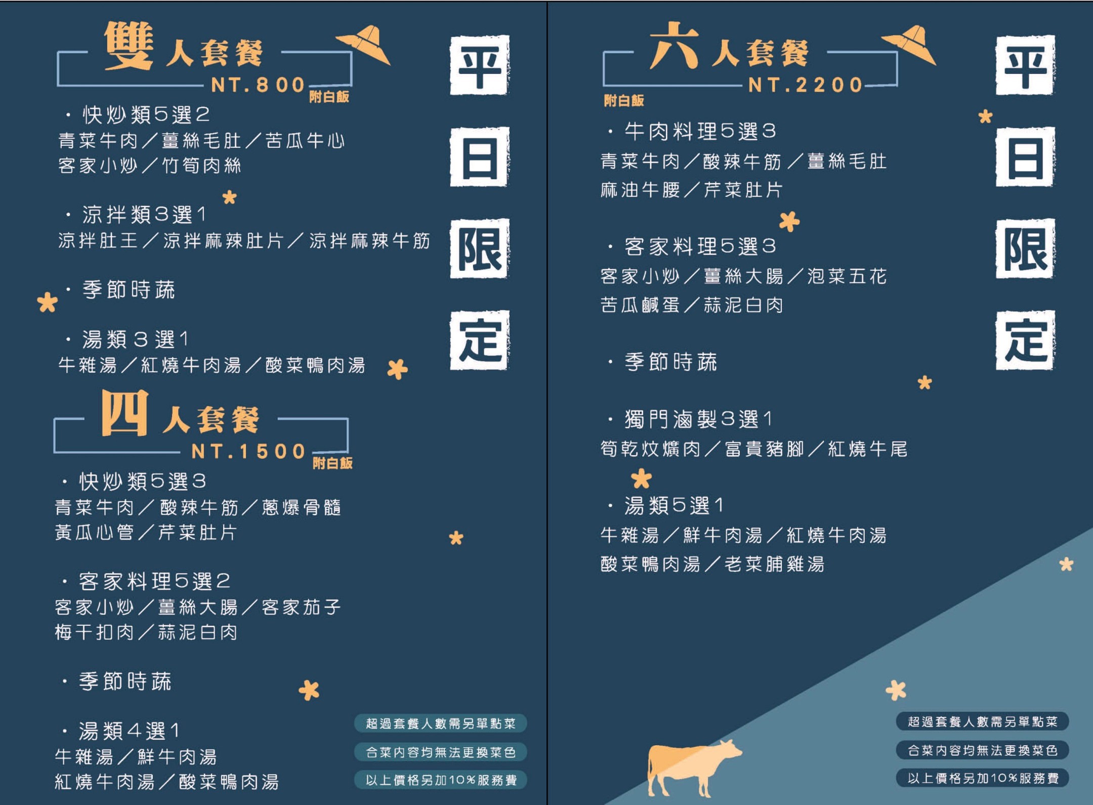 東勢牛稼莊 菜單 客家料理 台中米其林必比登餐廳 線上訂位 停車 必吃美食