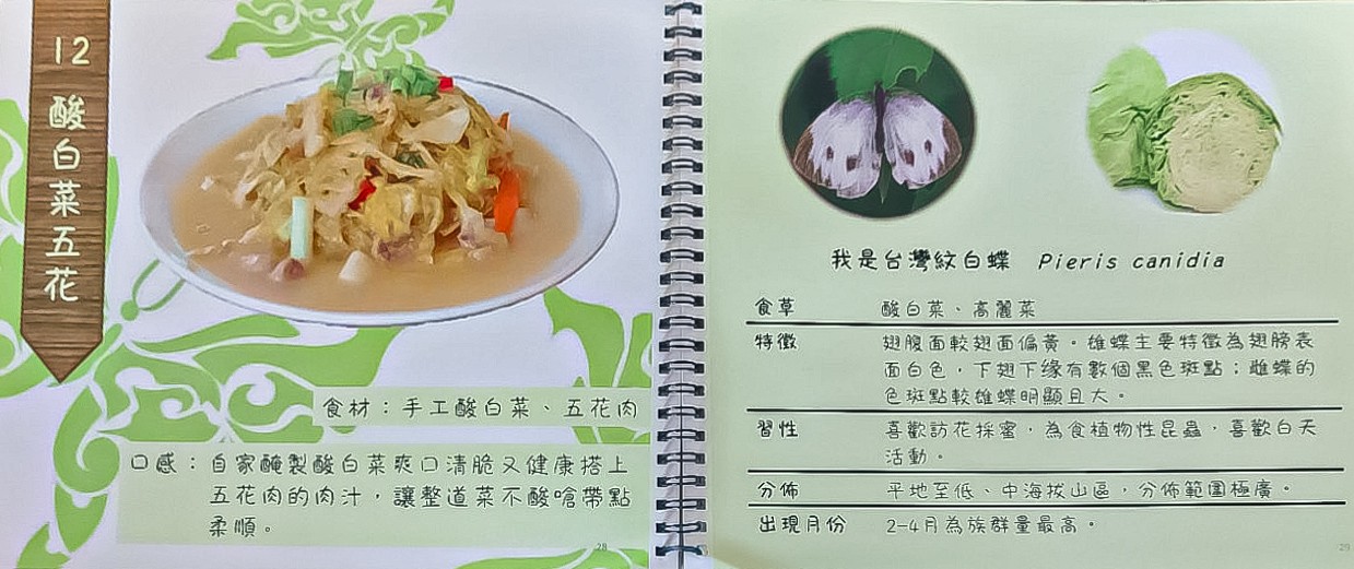 草本生活家 菜單 埔里美食 南投餐廳 預約制合菜餐廳 埔里桃米民宿 晚餐 南投住宿推薦