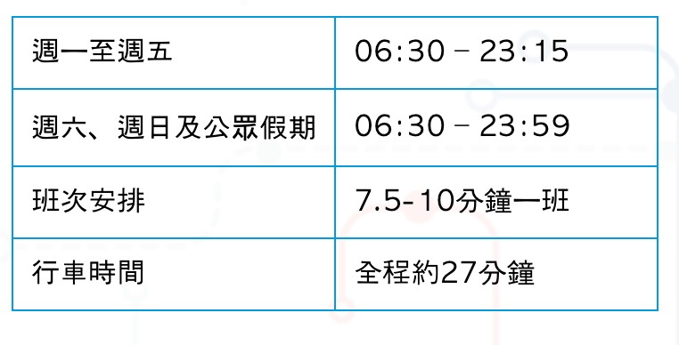澳門自由行 澳門旅遊 澳門景點 澳門美食 澳門飯店 澳門伴手禮 澳門交通 澳門網卡 澳門費用 澳門行程規劃 澳門必買 澳門必吃