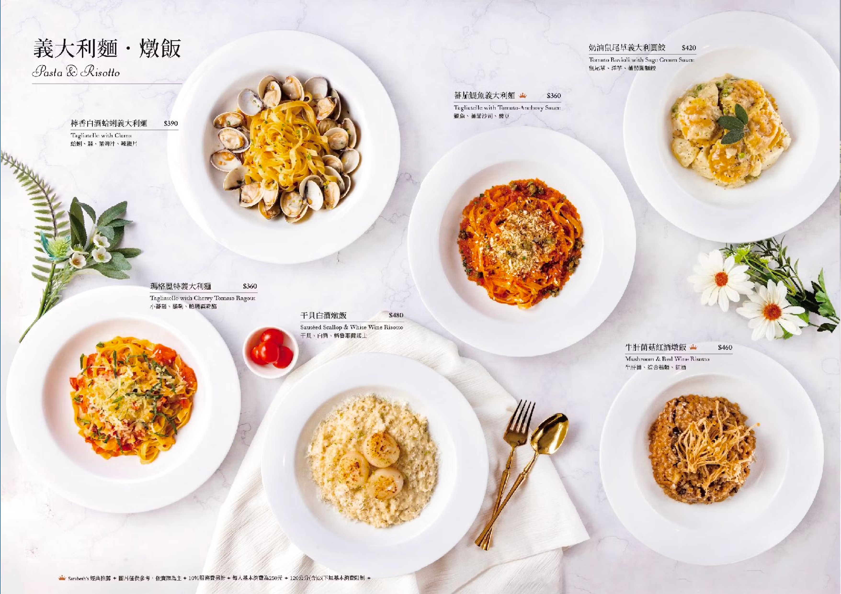 紐約早餐女王Sarabeth's 菜單 台中早午餐 LaLaport台中店 首店開幕 搶先看 美食 餐廳