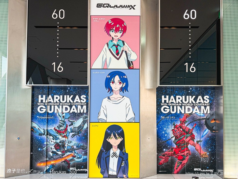 阿倍野展望台 harukas300展望台 大阪夜景 天王寺景點 關西樂享周遊券 門票優惠 大阪自由行 必看亮點