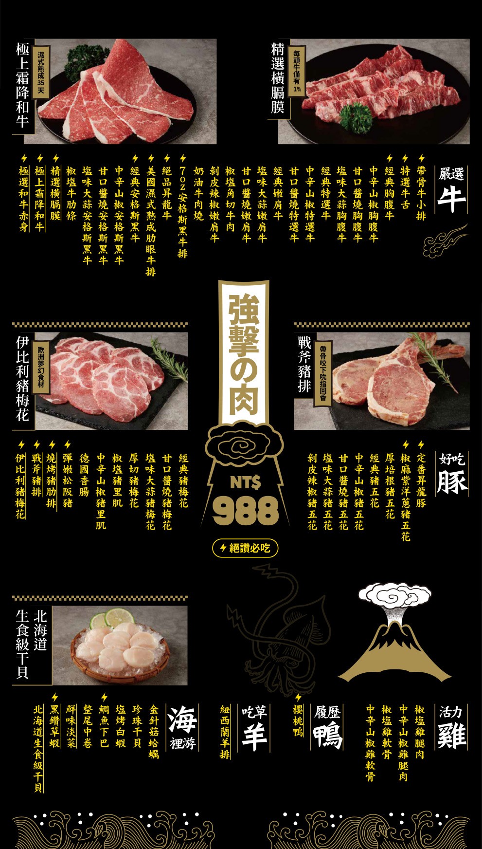 肉次方燒肉放題 台中 菜單 王品燒肉吃到飽 文心崇德餐廳 台中燒肉吃到飽
