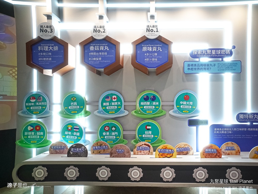 丸聚星球 嘉義觀光工廠 親子景點 嘉楠食品 大林景點 貢丸 親子diy 嘉義雨天景點 室內景點 大林必玩 ball planet