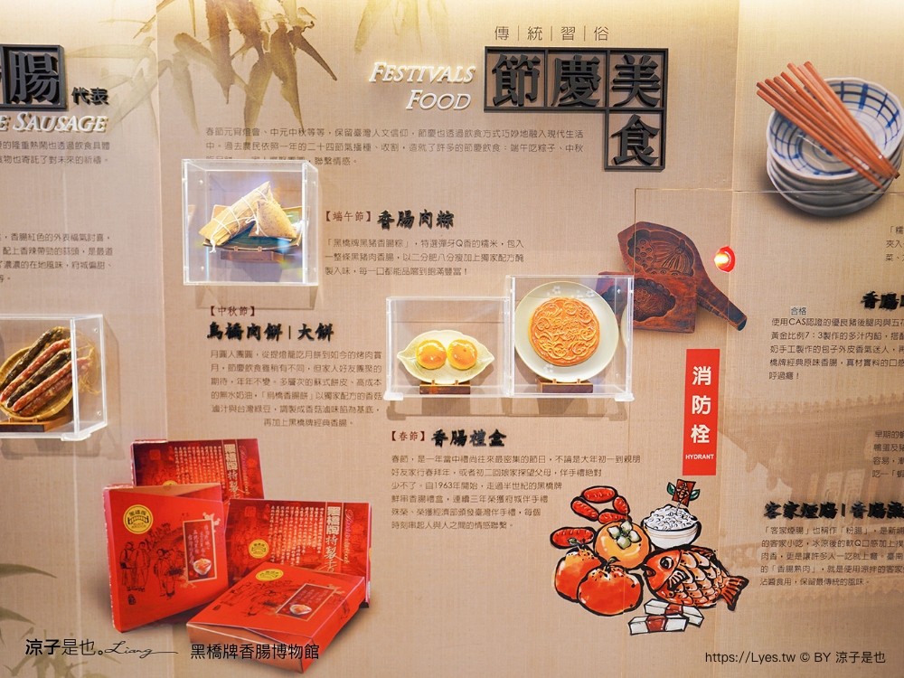 黑橋牌香腸博物館 台南景點 親子DIY 復古 參觀重點 免門票 必買伴手禮 黑橋牌 肉乾肉鬆