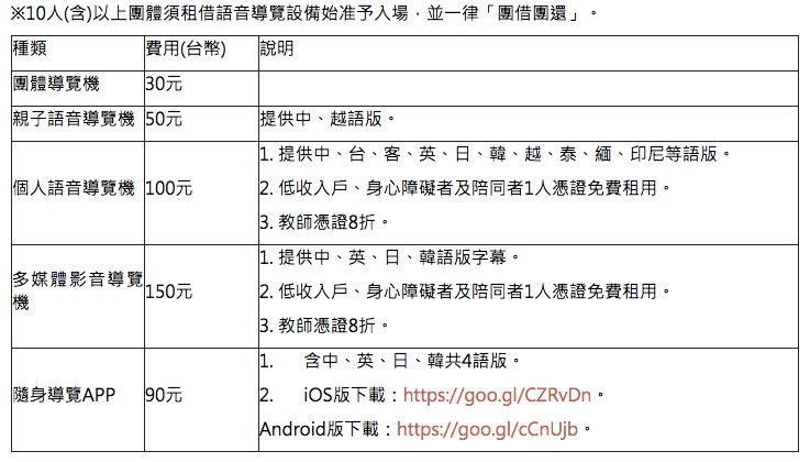 故宮南院語音服務