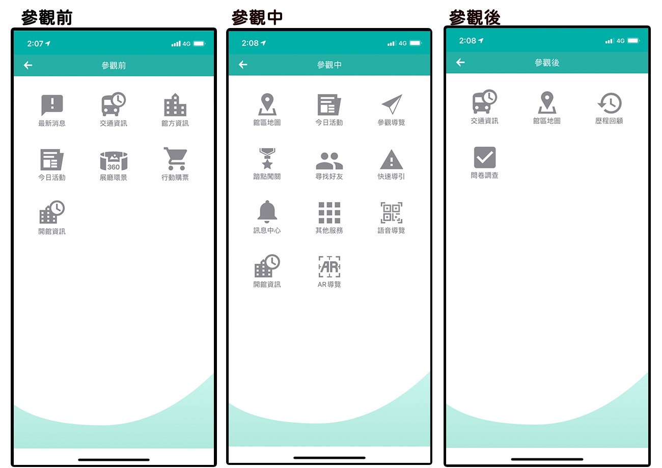 台中室內親子景點-國立自然科學博物館 結合手機 i科博(iCoBo)7大功能帶你深度玩!線上購票、交通停車、最新消息、主題導覽、地圖導航、尋找好友、闖關