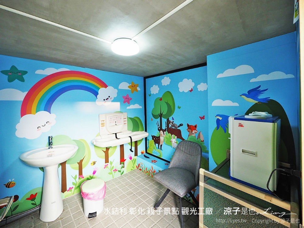水銡利 彰化 親子景點 觀光工廠