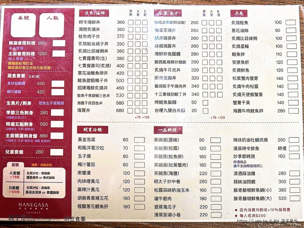 羽笠食事 菜單 台中日本料理 宵夜 台中東區餐廳 台中公園 串燒 生魚片 梅酒喝到飽 台中餐酒館 包廂訂位 停車