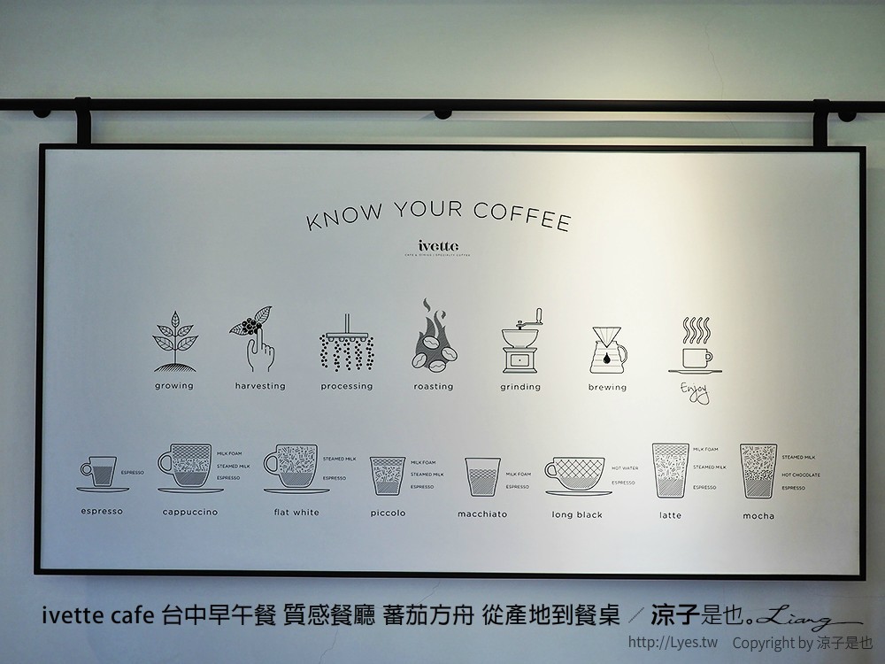 ivette cafe 台中早午餐 質感餐廳 蕃茄方舟 從產地到餐桌