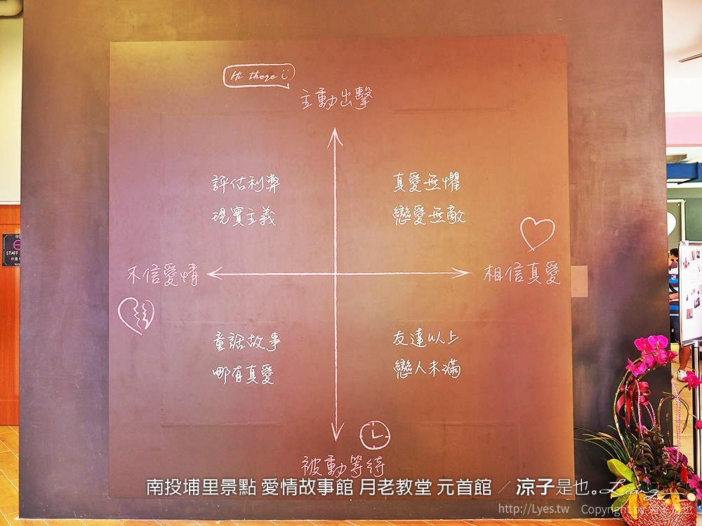 南投埔里景點 愛情故事館 月老教堂 元首館