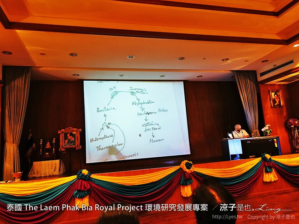 泰國 The Laem Phak Bia Royal Project 環境研究發展專案