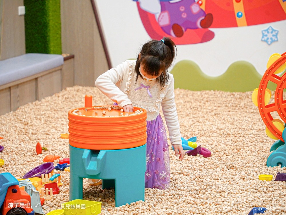 貝兒絲樂園 台中米平方館 門票 預約 悠遊英國主題館 熊星卡 好友優惠 年齡 餐廳菜單 親子景點 樂園 活動