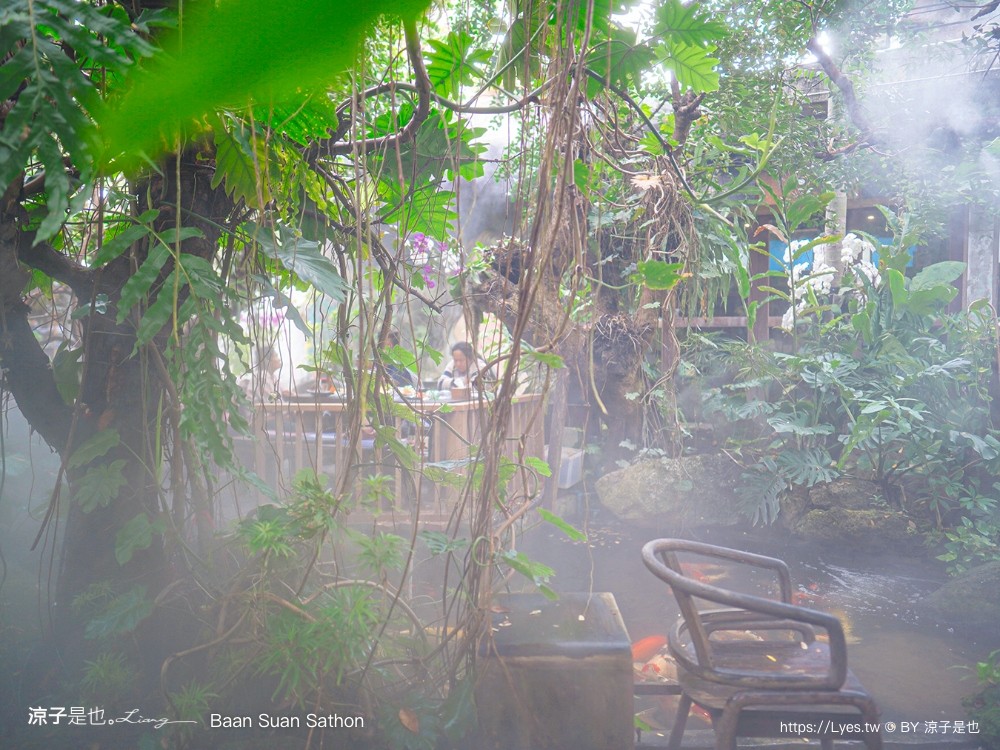 Baan Suan Sathon 泰國曼谷 森林系餐廳 推薦 泰式料理 網美風 交通 下午茶