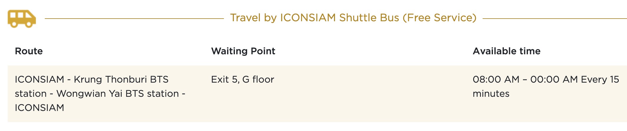 曼谷-逛 ICONSIAM暹羅天地 你需要知道這7件事！ 交通、品牌、餐廳、折扣、活動…室內水上市場好特別啊