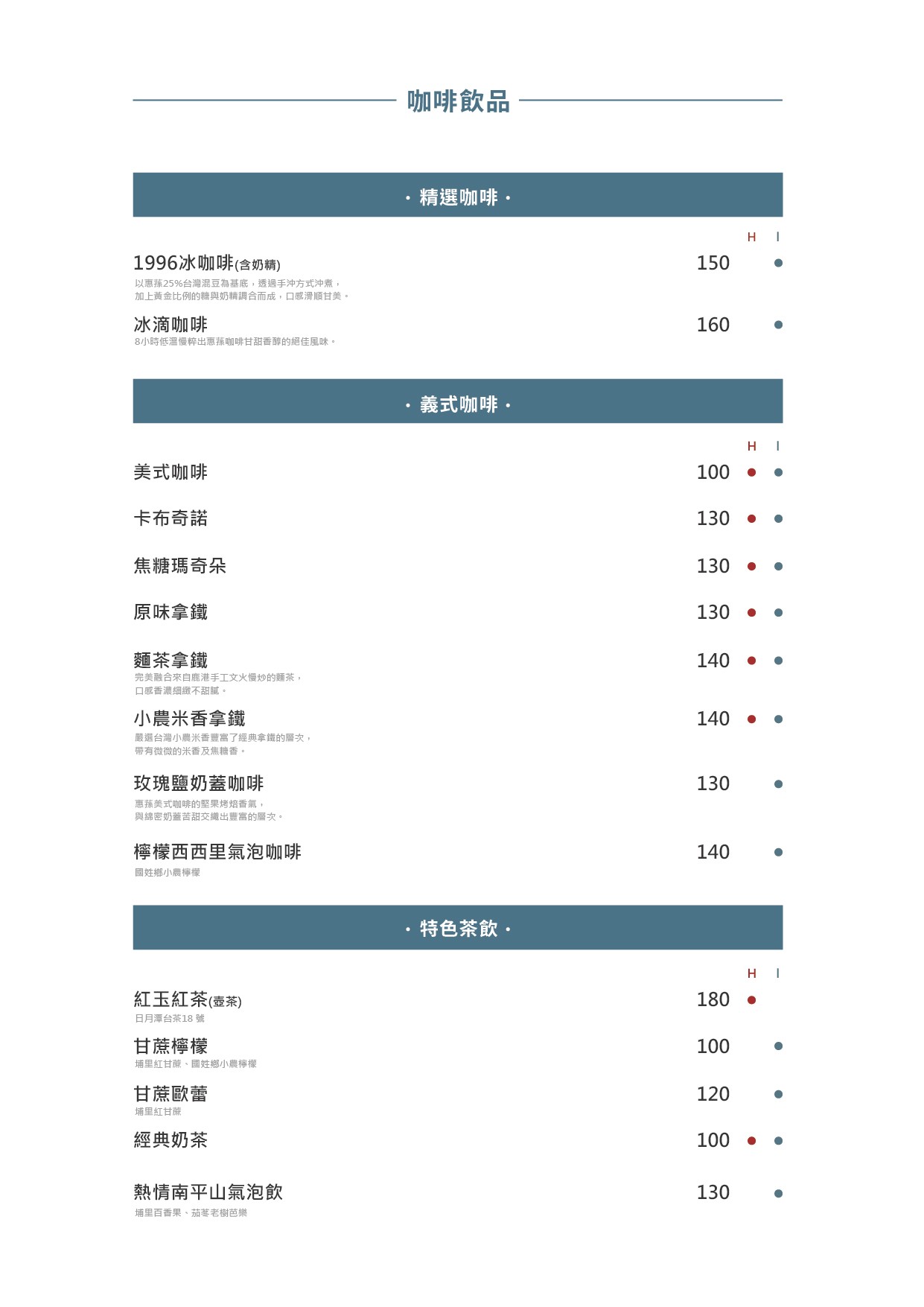 台灣惠蓀咖啡品牌館 菜單 南投埔里咖啡館 新開幕優惠 買一送一 南投景點 埔里美食 國道6號 日月潭