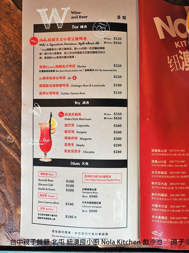 台中親子餐廳 北屯 紐澳良小廚 Nola Kitchen 戲沙池