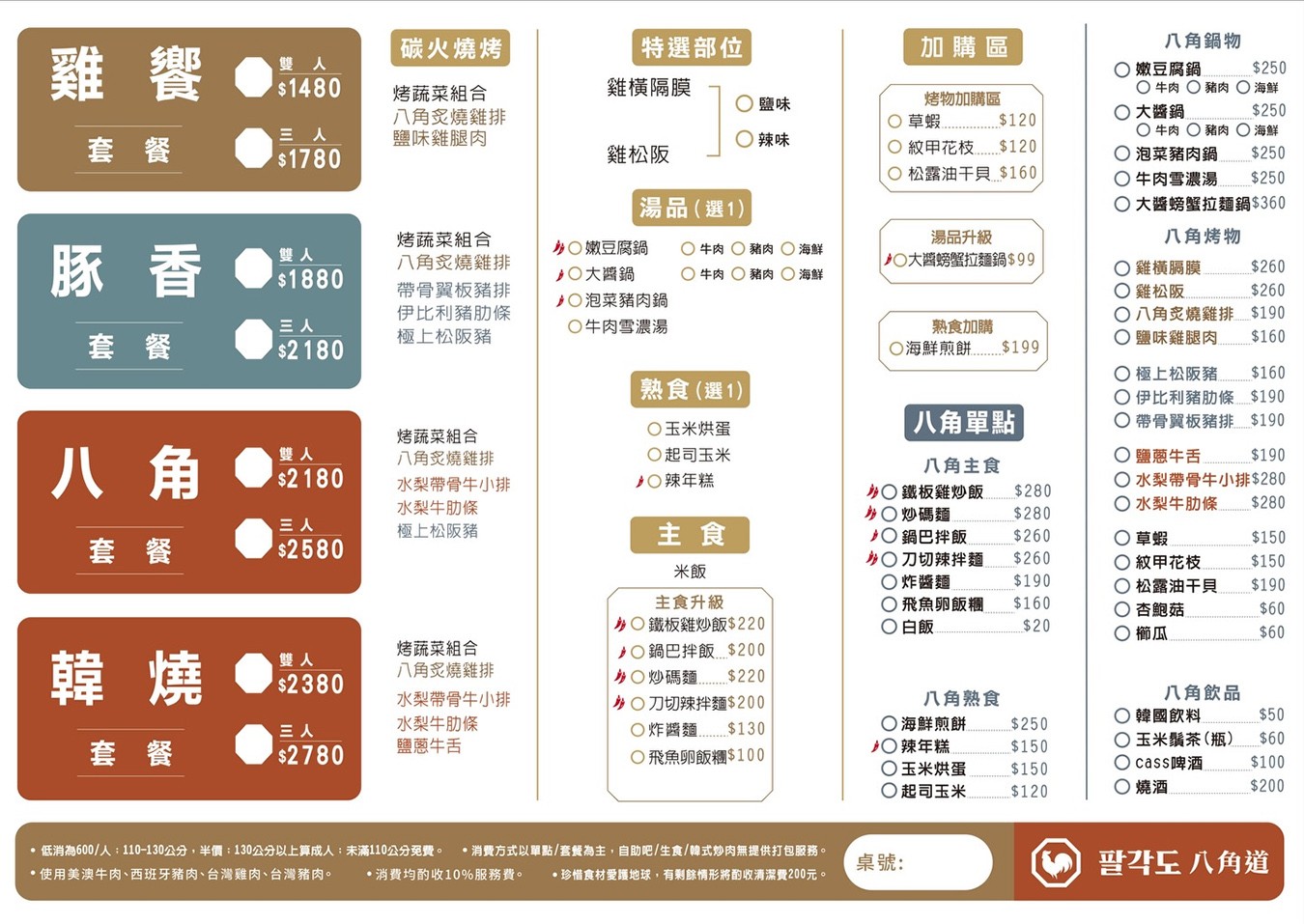 八角道 菜單 台中公益路餐廳 韓國 首爾釜山 連鎖烤雞店 開幕 韓式燒肉 韓式料理 韓式豆腐鍋