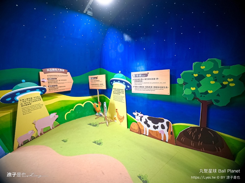 丸聚星球 嘉義觀光工廠 親子景點 嘉楠食品 大林景點 貢丸 親子diy 嘉義雨天景點 室內景點 大林必玩 ball planet