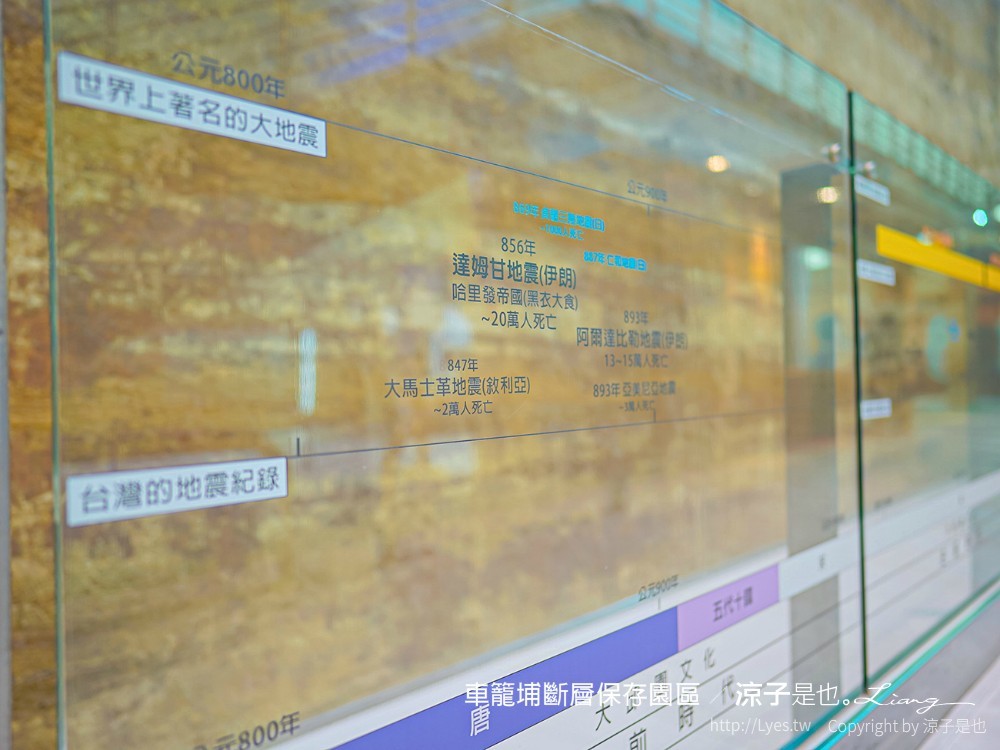 車籠埔斷層保存園區 南投竹山 親子景點 太空梭 VR體驗 跳舞機 3D劇場 手機icobo app