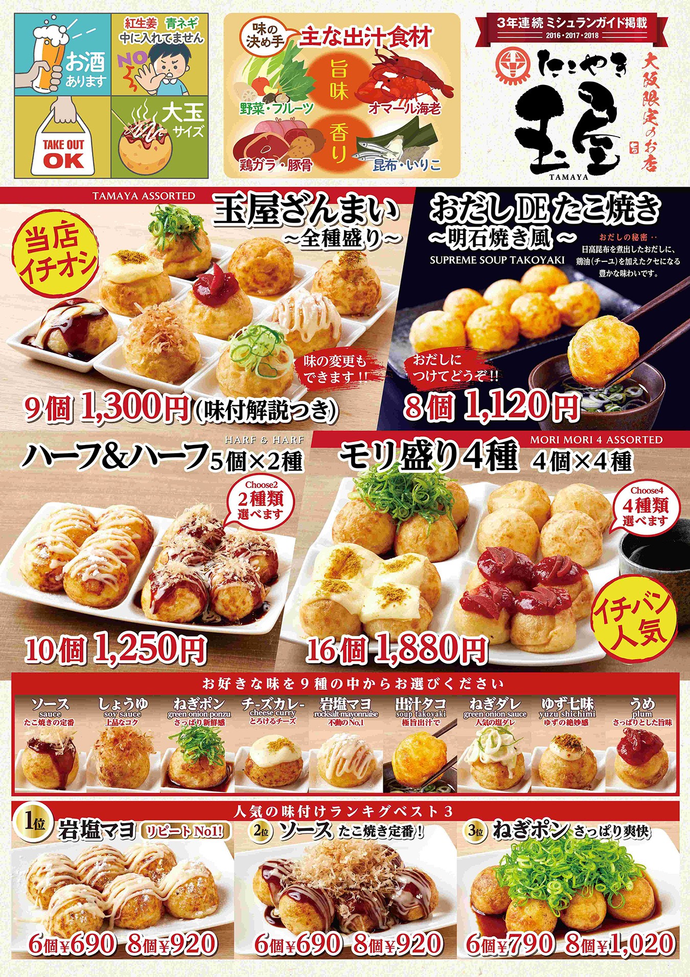 日本環球影城 大阪美食 章魚燒 TAKOPA Kukuru 甲賀流 玉屋 十八番 山醬 會津屋 米其林章魚燒