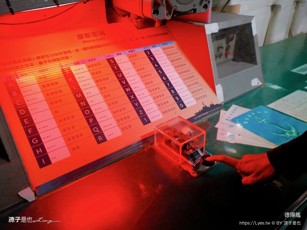 德陽艦 台南景點 台南親子景點 安平定情碼頭 安平景點 熊熊艦到你 泰迪熊特展