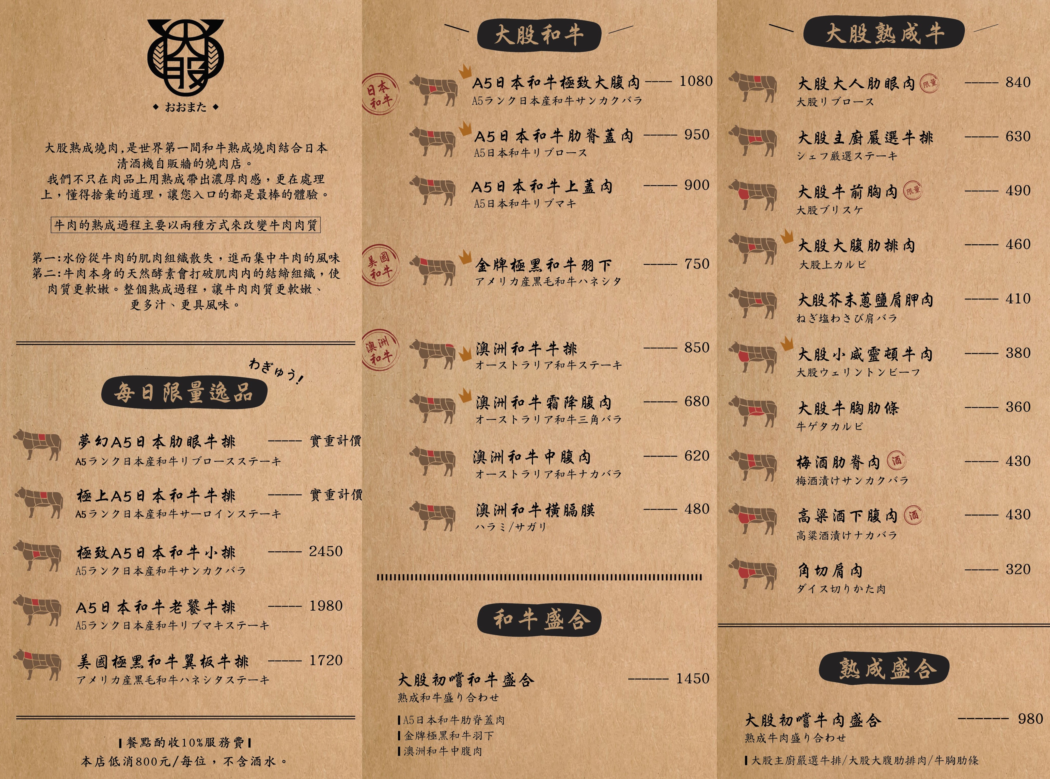 大股熟成燒肉專門 菜單 台中燒肉美食 大股熟成燒肉中科店 厚切牛舌 和牛 推薦必吃 清酒自動販賣機 專人代烤