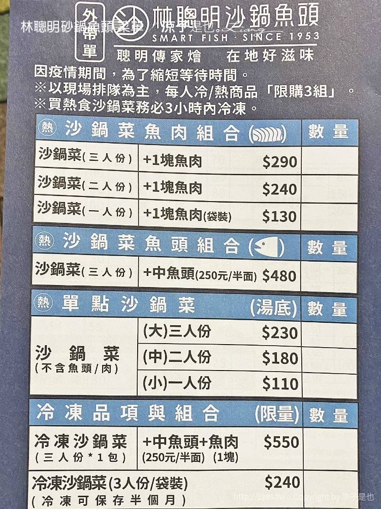 林聰明 沙鍋魚頭 嘉義 光華