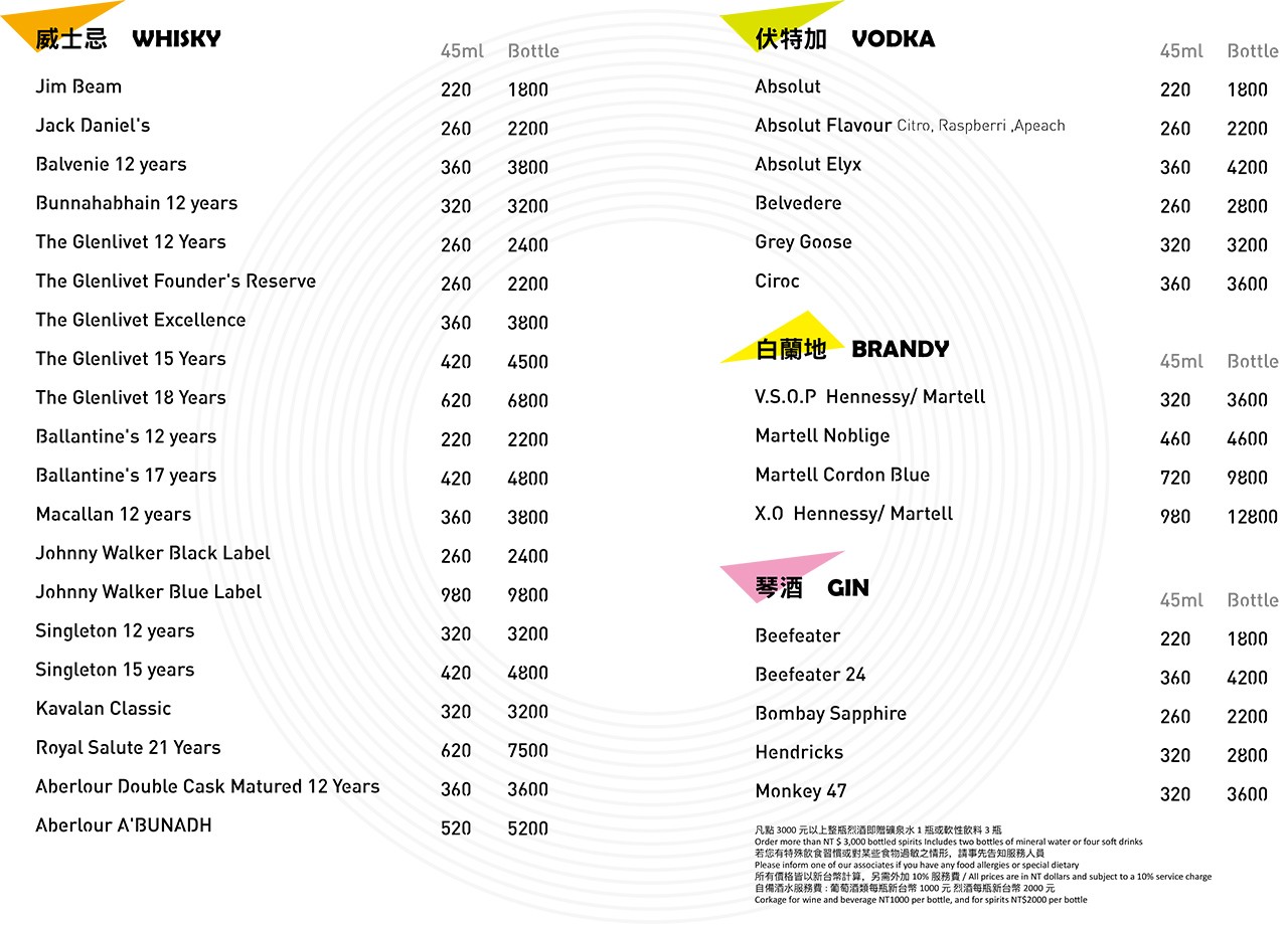 澎湖-微浮酒吧 Swave bar (附菜單) 享受現場 Live Band 演唱的微醺時光 澎湖福朋喜來登酒店