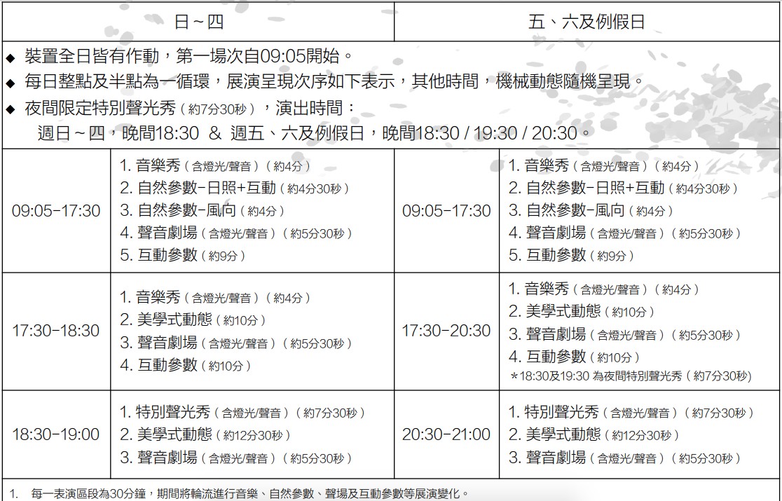 台中花博 聆聽花開的聲音 展演總表