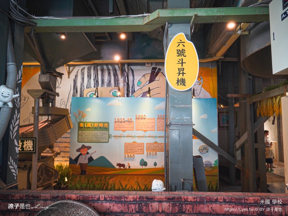 米國學校 關山鎮農會休閒旅遊中心 台東親子景點 關山景點 關山美食 關山米 古早味便當 免門票