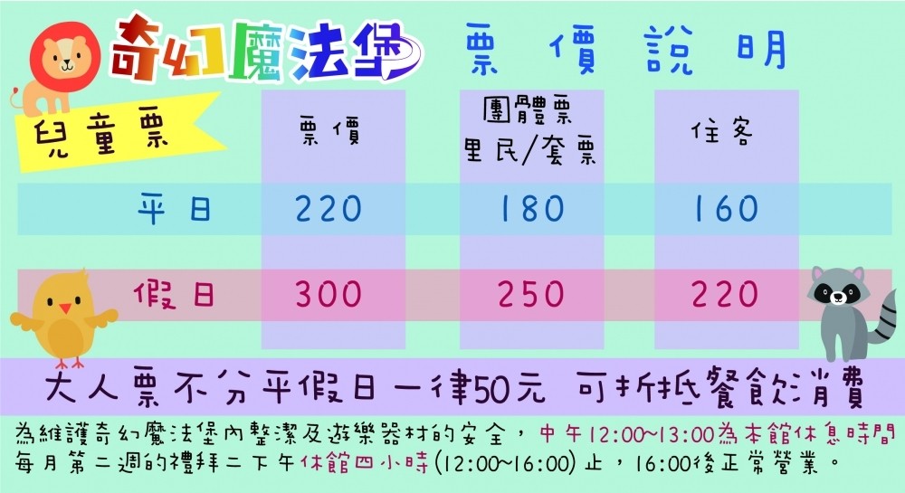 嘉義住宿-嘉楠風華酒店 奇幻魔法堡親子好放電 早餐有星巴克咖啡豆 快來杯提神開啟下一段旅程