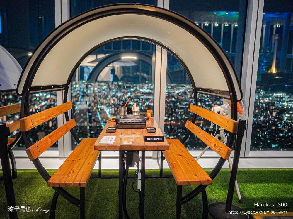 阿倍野展望台 harukas300展望台 大阪夜景 天王寺景點 關西樂享周遊券 門票優惠 大阪自由行 必看亮點