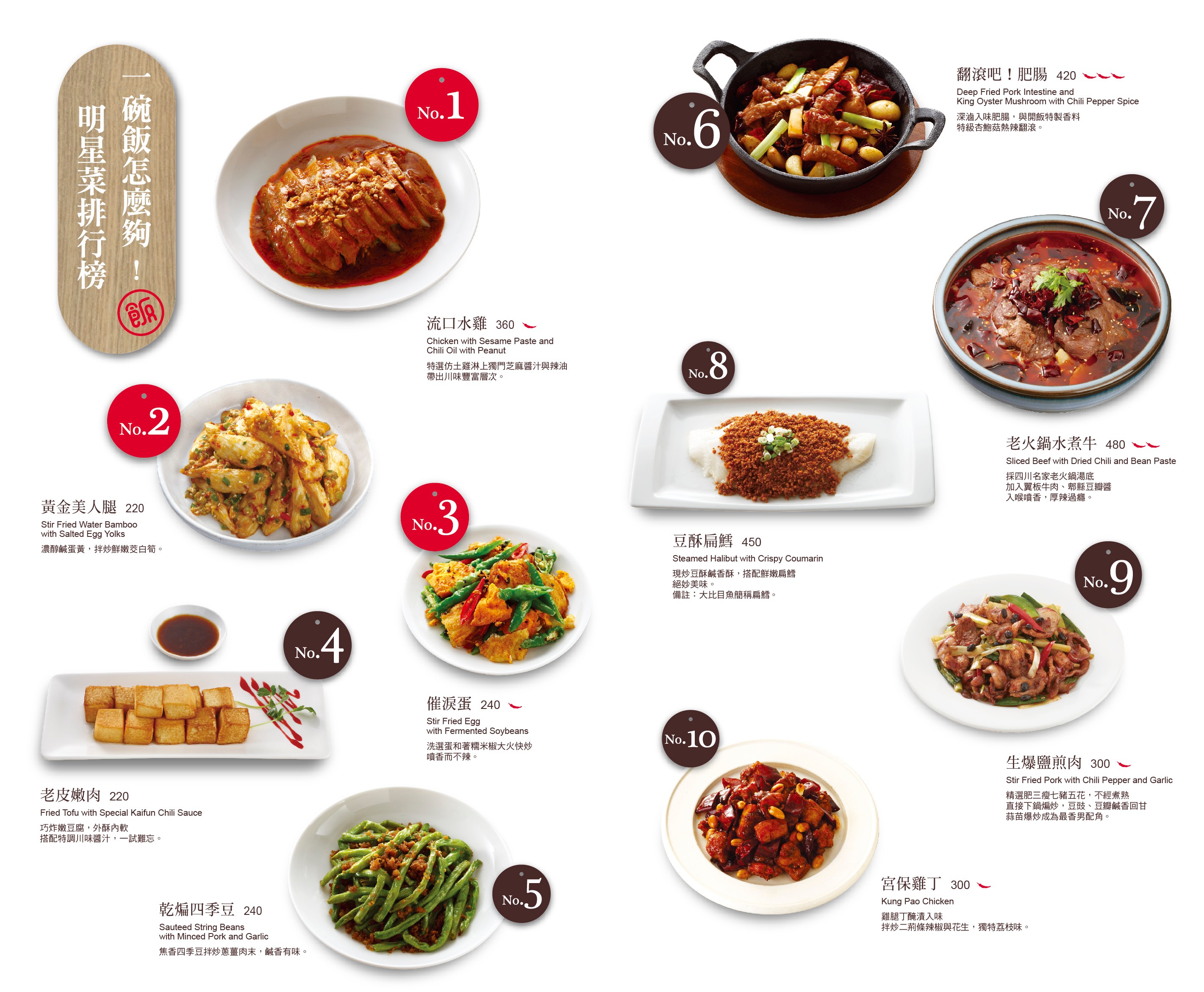 開飯川食堂 菜單 台中