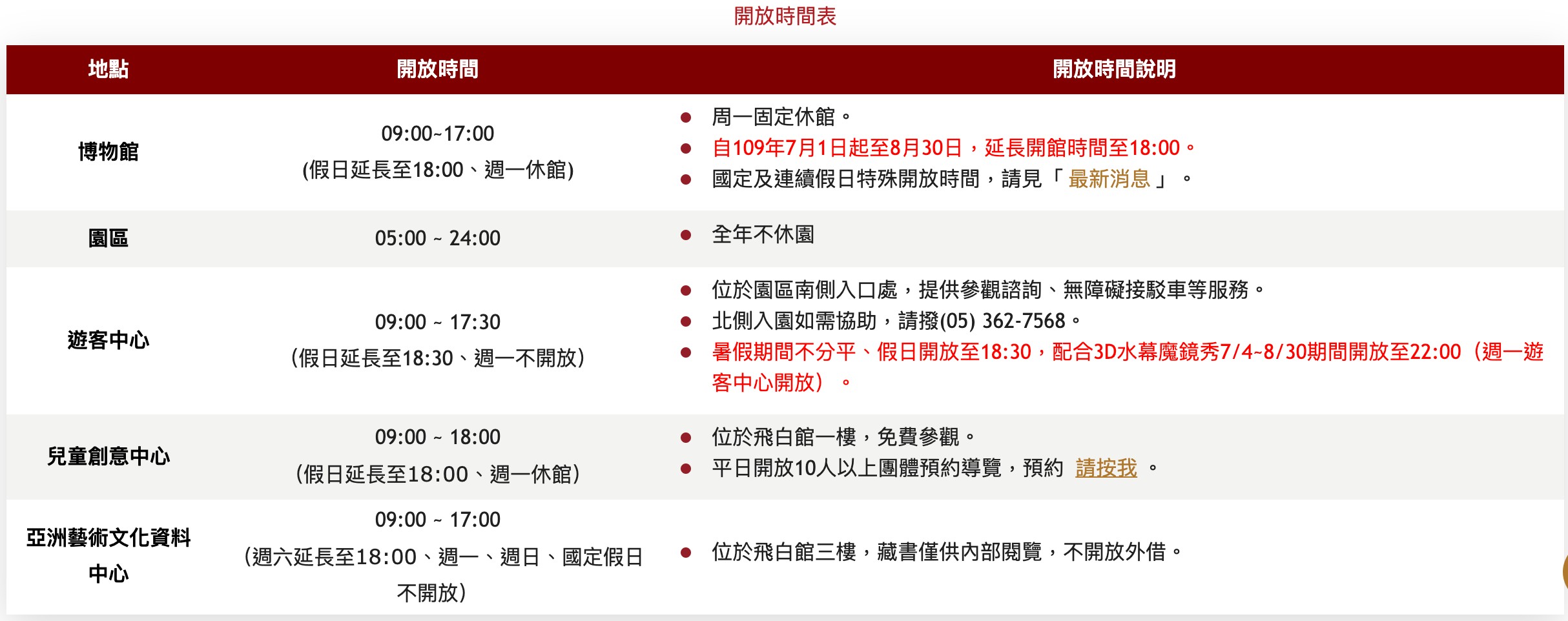 嘉義太保景點-故宮南院 免門票就可玩親子設施 兒童創意中心、溜滑梯、波波草、沙坑 溜小孩一日遊