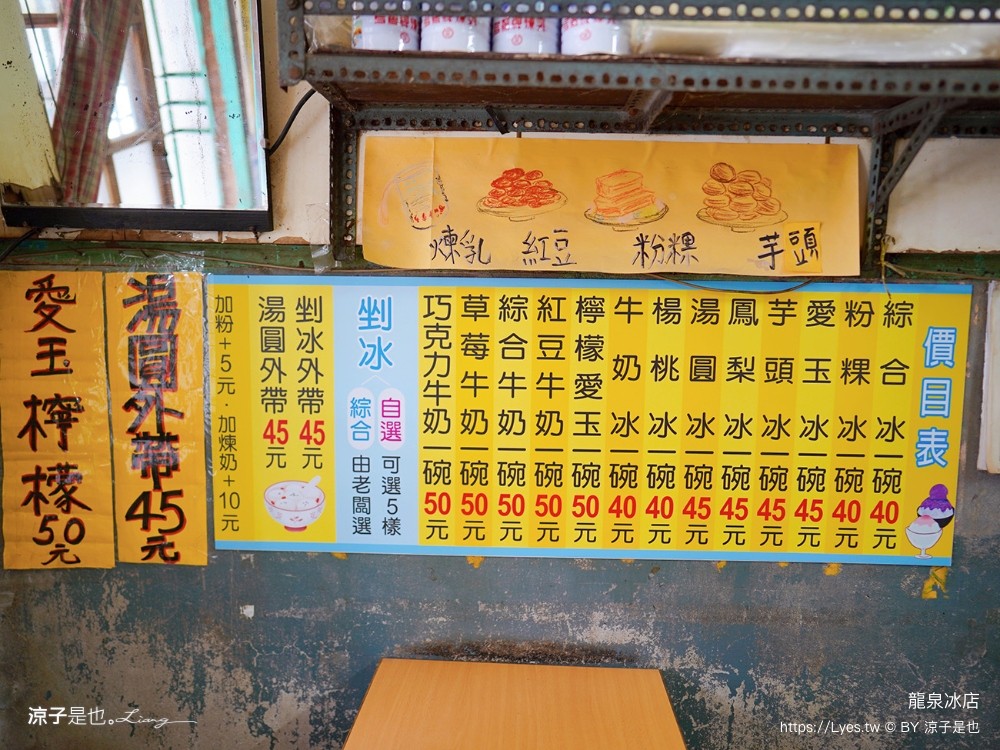 龍泉冰店 菜單 台南美食 麻豆小吃 偶像劇想見你 拍攝景點 中央市場 百年冰店 傳統挫冰