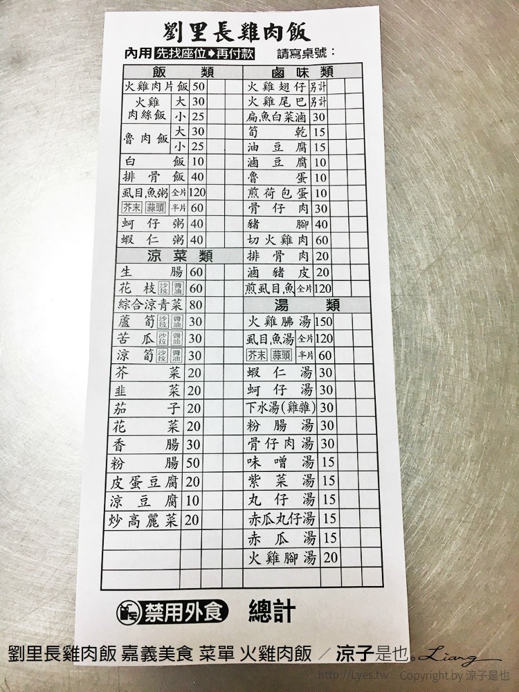 劉里長雞肉飯 嘉義美食 菜單 火雞肉飯